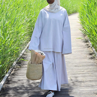 Ensemble jupe et chemisier Abaya en coton modeste pour femmes Willson, vêtements islamiques traditionnels pour musulmanes, jupe longue pour le printemps