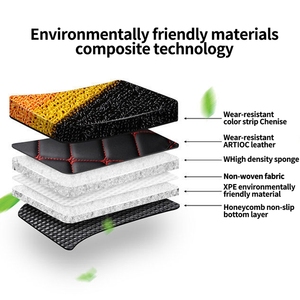 Haute qualité vente gamme complète de tapis de voiture à double étage en cuir Durable imperméable 4 pièces tapis de sol de voiture pour <span class=keywords><strong>BMW</strong></span> tous les modèles - Product Image 2