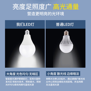หลอดไฟ LED A60 E27 220V หลอดประหยัดพลังงาน ไฟส่องสว่างภายในบ้าน ฐานอลูมิเนียมเคลือบพลาสติก - Product Image 5