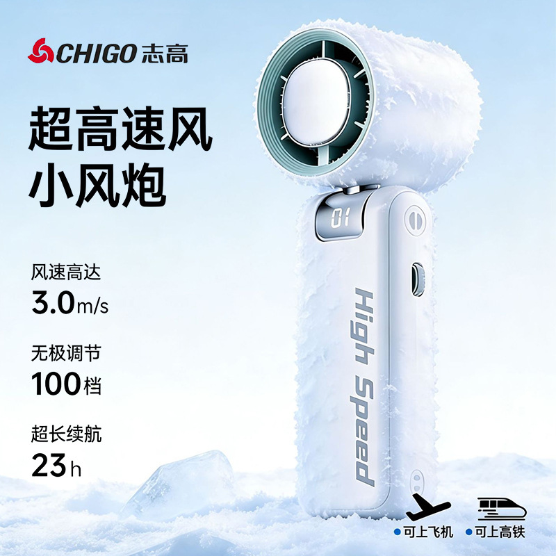 4000mAh [Cooling Model - White] Foldable Neckband