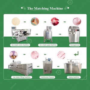 Remplissage rotatif 2 en 1 de yaourt de tasse Machine automatique de capsulage et de joint de l'eau potable de yaourt de gelée de crème glacée - Product Image 4
