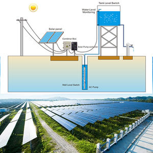 Variador de Frecuencia de CA ShenMu SMV-100 Trifásico de 15KW con Control Vectorial y Función de Inversor Solar - Product Image 2