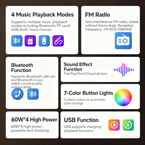 Lettore MP3 per Auto 24V ad Alta Potenza con USB, Scheda TF, <span class=keywords><strong>Radio</strong></span> FM, Sistema Audio per Auto, Vendita all'Ingrosso - Product Image 3