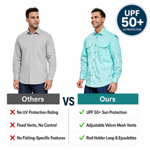 Chemise <span class=keywords><strong>de</strong></span> pêche à manches longues pour homme, protection solaire UPF50+, velcro réglable, maille respirante, multi-poches, chemise <span class=keywords><strong>de</strong></span> pêche en plein air, logo personnalisé - Product Image 2