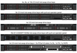 เซิร์ฟเวอร์แร็ค SR645 V3 1U แบบ 2 ซ็อกเก็ต AMD EPYC 9004/9005 Genoa Turin DDR5 PCIe5.0 เซิร์ฟเวอร์คลาวด์ HPC - Product Image 5