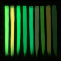 Extensions de cheveux synthétiques fluorescentes de 20 pouces, cheveux brillants dans le noir, cheveux à tresser lumineux