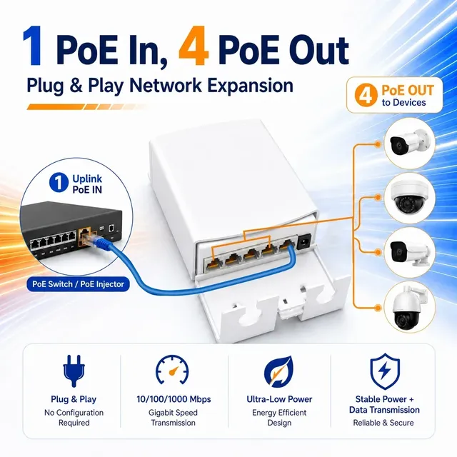 ZoeRax Outdoor Waterproof PoE Extender 1 4 10/100/1000Mbps 44-57V IEEE802.AF/AT Stable Transmission for PoE Cameras Wireless AP