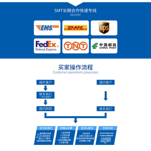 Shanghai Huolin International Logistics Express : Livraison express par voie aérienne et maritime vers les États-Unis, le Canada, le Royaume-Uni, Singapour, la Malaisie, le Vietnam - Product Image 5