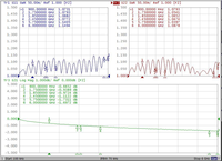 Ensemble de câbles coaxiaux RF JXT-M09-K3000 DC-6GHz 300mm
