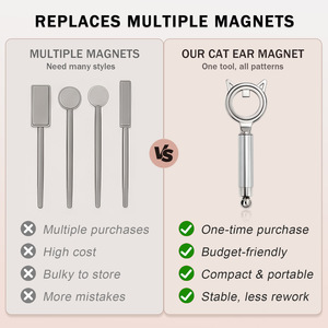 Bâtonnet magnétique multifonctionnel TSZS pour ongles, effet œil de <span class=keywords><strong>chat</strong></span>, à aspiration rapide, pour salon et manucure DIY - Product Image 6