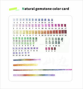 2023热卖批发高品质天然红宝石圆形完美切割宽松宝石珠宝制作 - Product Image 5