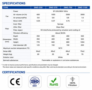 Purificador de Niebla de Aceite Opcional - <span class=keywords><strong>Extractor</strong></span> de Niebla de Aceite de Fácil Instalación y Funcionamiento Silencioso con Almohadilla Antivibración para Equipos CNC - Product Image 4