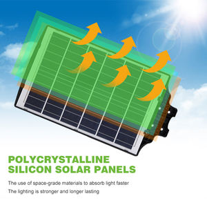 Универсальный солнечный уличный фонарь IP67 из АБС-пластика с интеллектуальным датчиком движения, водонепроницаемый, высокой яркости, для сада и дорог - Product Image 4