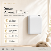 Diffuseur de parfum mural USB double alimentation en plastique 200 ml 300 m² compatible Bluetooth avec application 3 minuteurs sans perçage sans eau pour maison et hôtel blanc