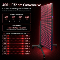 Panneau de luminothérapie infrarouge rouge RedThera avec contrôle par application, 4 longueurs d'onde, 1200 LED, appareil de luminothérapie rouge avec support électrique