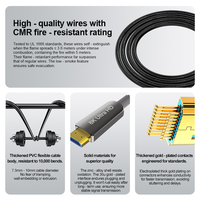 A066 de haute qualité pour câble à fibre optique HDMI Transmission de données rapide 8K ignifuge avec moniteur en PVC fort Amplifier le câble HDMI
