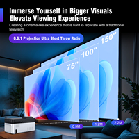 Nouvelle Arrivée Projecteur Magcubic HY450 1080P Ultra Courte Focale Mise au Point Électronique Support 4K
