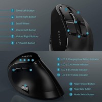 Multifunctionele USB 2.4G draadloze oplaadbare optische verticale muis met 9 knoppen, ergonomisch ontwerp voor rechtshandigen, geschikt voor laptop/desktop