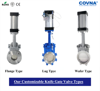 Vanne à guillotine pneumatique à disque en acier inoxydable 304 COVNA B2Bclearance Sale, AC220V DN50, vanne à guillotine ANSI