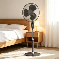 Ventilador de Pedestal en Oferta, Ventilador Eléctrico de Pedestal con Base Redonda, 45W, Tres Velocidades, Altura Ajustable y Cabezal Oscilante
