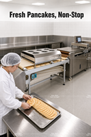 Machine à crêpes fines automatique, presse à crêpes, ligne de production de Dorayaki, équipement de snack commercial en acier inoxydable pour boulangerie