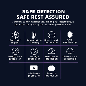 Laptop Battery CM03XL Fit for HP EliteBook 740 Series EliteBook 740 G1 Series EliteBook 740 G2 Series 11.1V 50Wh Battery - Product Image 5