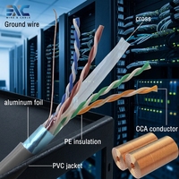 Câble Ethernet FTP Cat6 23AWG en cuivre nu 305m, câble LAN blindé intérieur 250MHz pour centre de données, CE/RoHS, direct usine