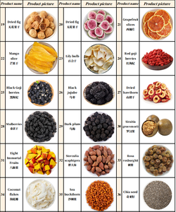 Sha Ji <span class=keywords><strong>Guo</strong></span> Bonne Qualité Délicieux Thé De Fruits Secs Sain Argousier Séché - Product Image 6