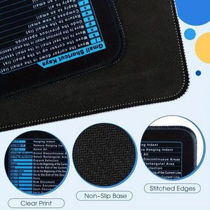 Rectangular Gaming <b>Mouse</b> <b>Pad</b> Fabric Large Size Custom Printed Design For Desk Use - Product Image 6