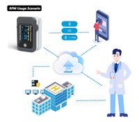 Oxymètre de pouls portable Berry 4G avec écran LCD, alimentation par piles AAA, précision médicale