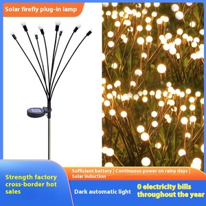 IP65 Waterproof LED Solar Garden <b>Lights</b> Festive Atmosphere Firefly Ground <b>Plug</b> for Outdoor Courtyard Garden Colorful <b>Lights</b> - Product Image 5