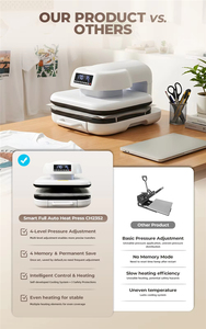Máquina de Prensa de Calor Inteligente Automática Multifunción de 38 cm, Impresora de Transferencia de Calor por Sublimación para Camisetas, Almohadas y Lonas - Product Image 4