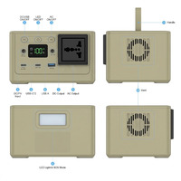 Centrale Électrique Portable 150W 96Wh LiFePO4 à Onde Sinusoïdale Pure, Générateur Solaire avec Charge Rapide PD 100W et Batterie Externe Portable Sans Fil