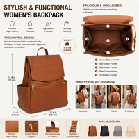 Großer Isolierter Tragbarer PU-Rucksack für Frauen Reise Outdoor Gepäck
