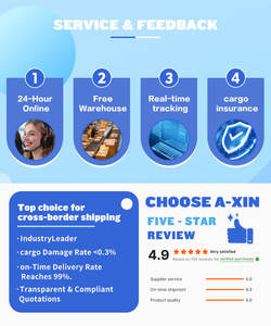 LCl + एक्सप्रेस खरीद एजेंट के लिए एजेंट ड्रॉपशीपिंग एजेंट 1688 ताओबाओ चीन के लिए एजेंट ड्रॉपशीपिंग एजेंट खरीदना - Product Image 2