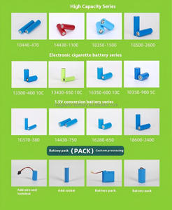 Bak 3.2V 15.5ah LiFePO4 hình trụ 32140 15.5ah LiFePO4 3.2V 15ah LFP pin lithium tế bào hình trụ pin Lithium ion - Product Image 6
