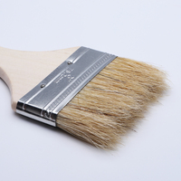 Vente directe du fabricant, prix bas, outils de peinture de haute qualité