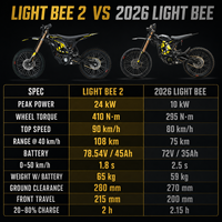 Moto tout-terrain électrique Surron 2026 Light Bee 2, 24 kW, 78 V, 45 Ah, accélération rapide, livraison DDP à domicile