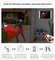 Tuya Smart CS-118 WIFI GSM Alarm Multilingual & Alexa/Google Assistant Compatible Made of Durable Plastic Security Alarm System