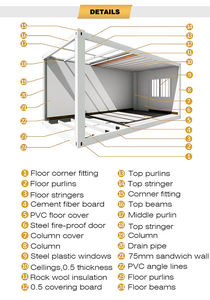Hôtel modulaire de luxe de Russie Ile <span class=keywords><strong>Maurice</strong></span> Casa De Contenedore Modulares Maison de <span class=keywords><strong>vacances</strong></span> préfabriquée en conteneur - Product Image 6
