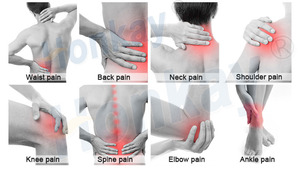 Appareil de thérapie par ondes de choc innovant et ciblé pour le massage des épaules, la stimulation des tissus, la relaxation musculaire et le massage corporel - Product Image 5