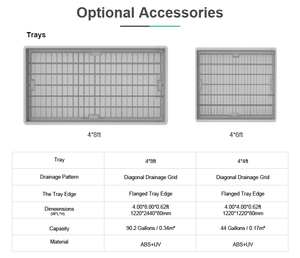 Indoor Grow Racks Vertikales Farming Rack Indoor Mobile Grow Racks System Vertikale Indoor Farming Micro <span class=keywords><strong>Greens</strong></span> - Product Image 3