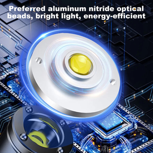 Taclite Mini USB-<span class=keywords><strong>C</strong></span> <span class=keywords><strong>C</strong></span>ó Thể Sạ<span class=keywords><strong>c</strong></span> Lại UV Đèn Pin Làm Việ<span class=keywords><strong>c</strong></span> Khẩn <span class=keywords><strong>C</strong></span>ấp Ánh Sáng Với Hat Clip Cho Kiểm Tra <span class=keywords><strong>C</strong></span>ắm Trại & Đi Bộ <span class=keywords><strong>C</strong></span>ơ Thể Bằng Nhựa - Product Image 5