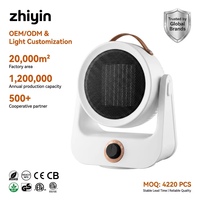 Ventilateur chauffant personnel intelligent à technologie PTC avec écran LED et filtre anti-poussière, idéal pour l'hiver, pour bureau et table.
