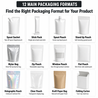 Sachet vide personnalisé imprimé pour gel énergétique, scellé sur 3 côtés, pochette liquide découpée, finition mate, qualité alimentaire