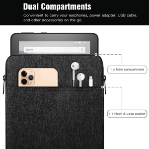 Étui de transport pour tablette TiMOVO pour Samsung Galaxy Tab A9 8,7 pouces <span class=keywords><strong>iPad</strong></span> Mini 7e génération - Product Image 3