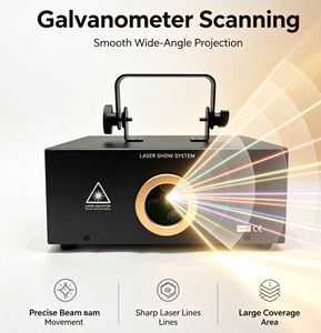 Animation Beam Laser Light Wide Angle Galvanometer Scanner 2W Multi Pattern Stage Lighting for KTV Bar <strong>DJ</strong> Clubs Christmas Party - Product Image 3
