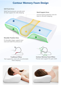 Almohada de cama de espuma viscoelástica para dormir médica ergonómica tamaño <span class=keywords><strong>King</strong></span> Queen 100% poliéster 60 cuello <span class=keywords><strong>FA</strong></span> cóncavo logotipo personalizado aceptado 1-1,5Kg - Product Image 5