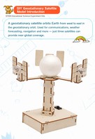 Kit Scientifique STEM DIY : Modèle de Satellite Géostationnaire BoHang – Jouet Éducatif Spatial en Bois pour Enfants – Expérience de Satellite Orbital LED