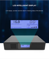 SKE POE 120W Mini DC UPS 2200mAh*8 Baterai Lithium 100-240V AC Fase Tunggal dengan Layar LCD untuk Sistem Keamanan Kamera CCTV